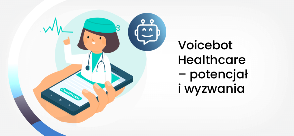 Voicebot Healthcare – potencjał i wyzwania