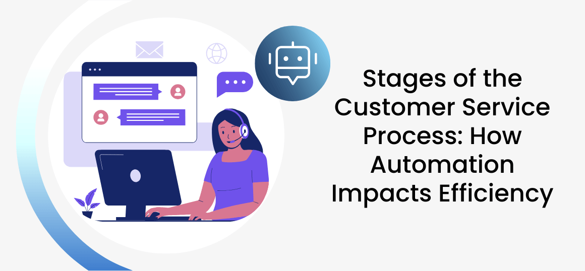EasyCall | Stages of the Customer Service Process: How Automation ...