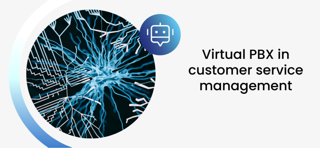 Virtual PBX in customer service management